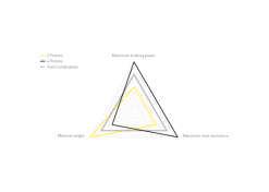 Magura MT5 EStop 4-mäntäinen Jarru (2200mm Letkulla) -Polkupyörän Varusteet Myyntikauppa magura mt5 estop 4 m nt inen jarru 2200mm letkulla 2