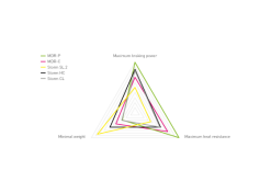 Magura MT ESTOP Jarrulevy + Jarrupalat Optimized Kit 180/P - 7.S 7 Magura MT ESTOP Jarrulevy + Jarrupalat Optimized Kit 180/P - 7.S -Polkupyörän Varusteet Myyntikauppa magura mt estop optimized 2 3